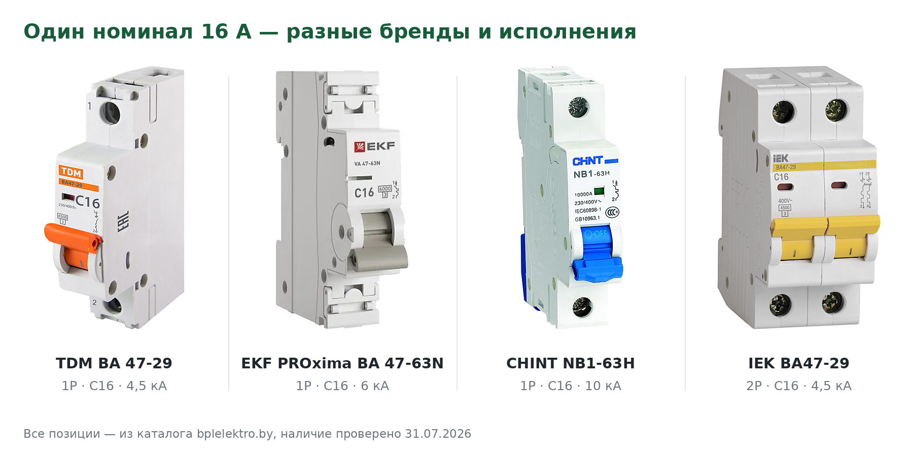 Автоматы 16 А разных брендов: TDM, EKF, CHINT, IEK