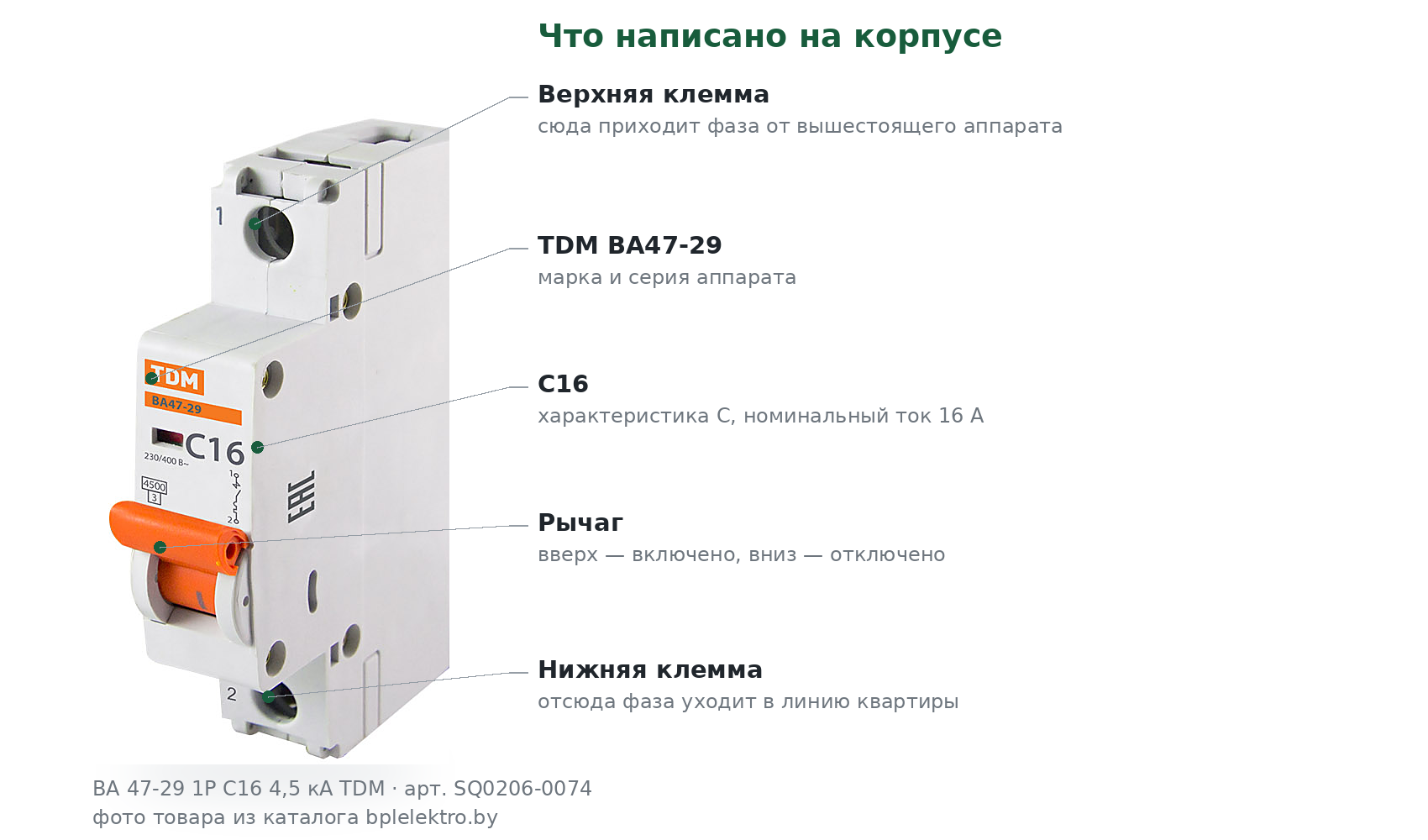 Маркировка автомата C16 4500 1P 230/400 V