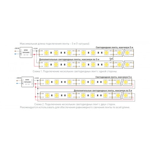 Лента RT 2-5000 12V Green 2x (5060, 300 LED, LUX) (Arlight, 14.4 Вт/м, IP20)