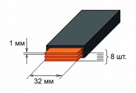 Шина медная гибкая изолированная ШМГ 8х(32x1мм) 2м.